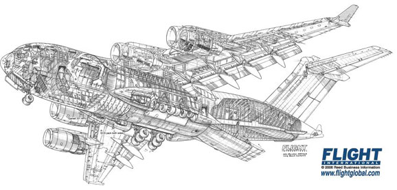 C-17 Globemaster cutaway drawing - flightglobal.com